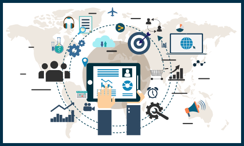 NoSQL  Market Insights and In-Depth Analysis 2021-2026 with Types, Products and Key Players
