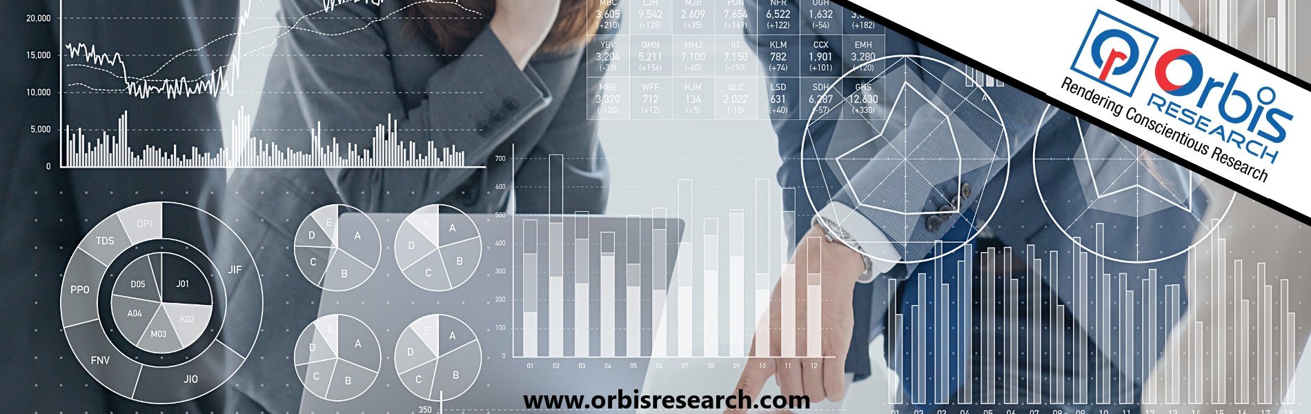 2022-2029 Global NoSQL Databases Software Professional Market Research Report, Analysis from Perspective of Segmentation (Competitor Landscape, Type, Application, and Geography)