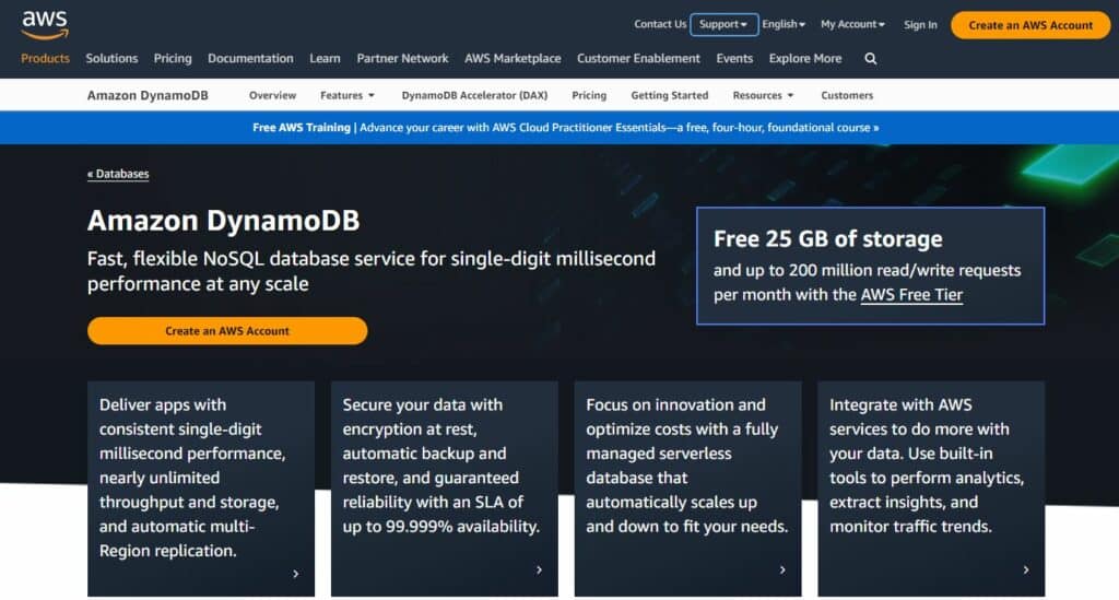 DynamoDB vs Amazon Aurora