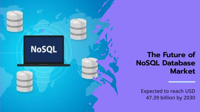 NoSQL Database Market to Hit $47.39B by 2030, Growing at 30% CAGR