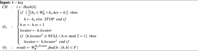figure b